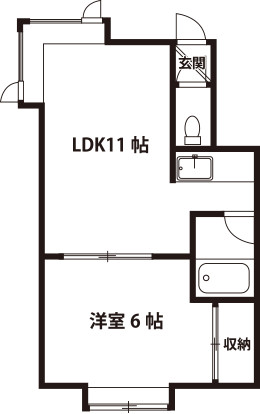 東札幌間取り